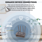CSG m212 4G Cellular Router