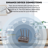 CSG m212 4G LTE Cat12 Cellular Business or Home Router, WI-FI 6, Dual-SIM, 8 hours of Backup Battery for Travel, Compatible with Verizon Network, Rural Internet