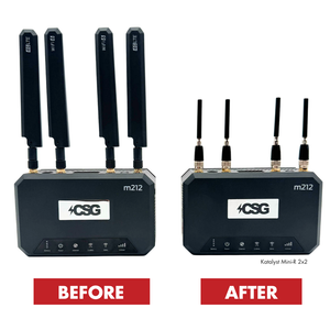 Katalyst Mini-R Antenna Kit