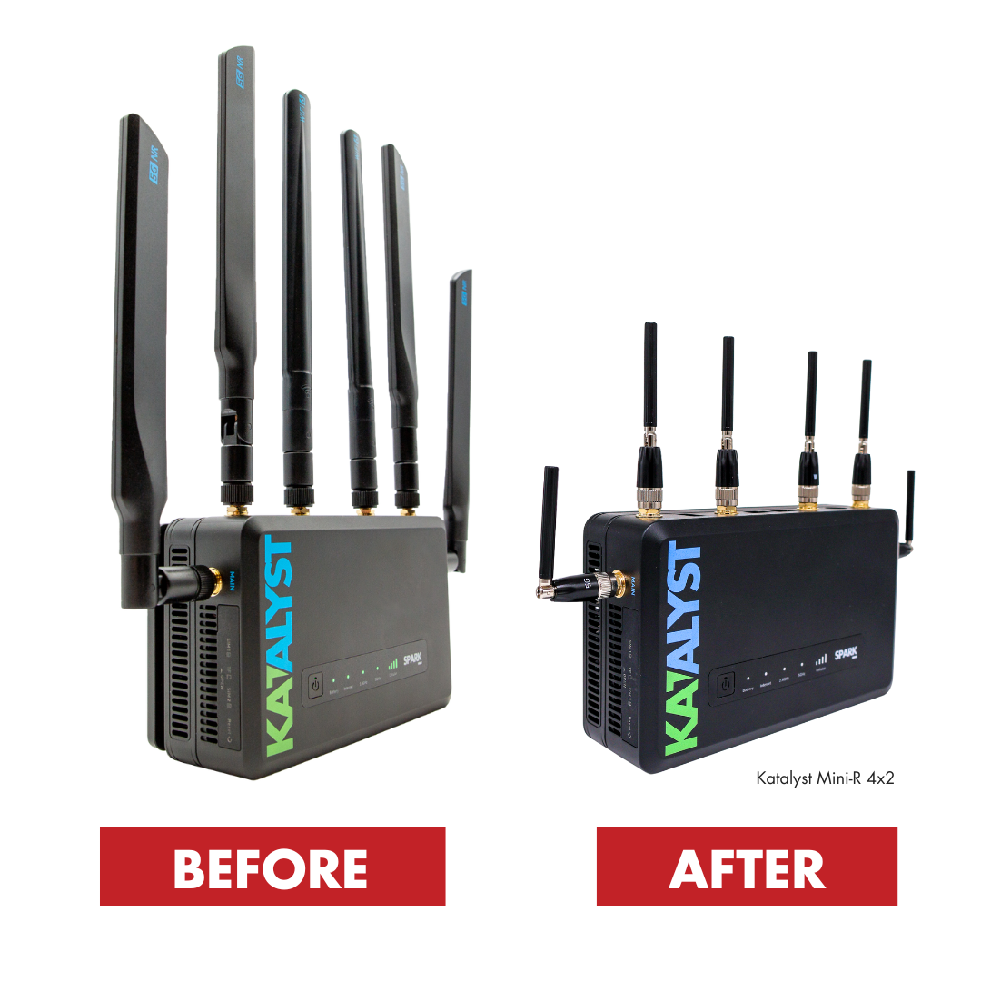 Katalyst Router Katalyst Mini‑R Router Antenna – Small, High-Performance Signal
