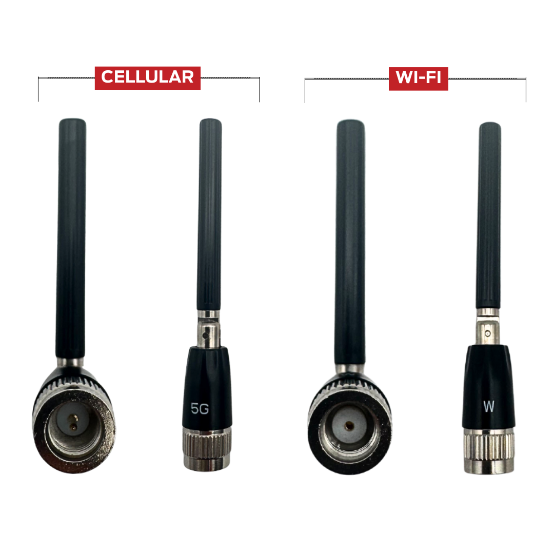 Small Router Antenna Katalyst Mini‑R Router Antenna – Small, High-Performance Signal