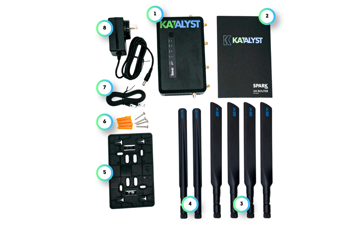 Katalyst Router Katalyst Spark 5G Router – Multi-Carrier, High-Speed Travel & Business