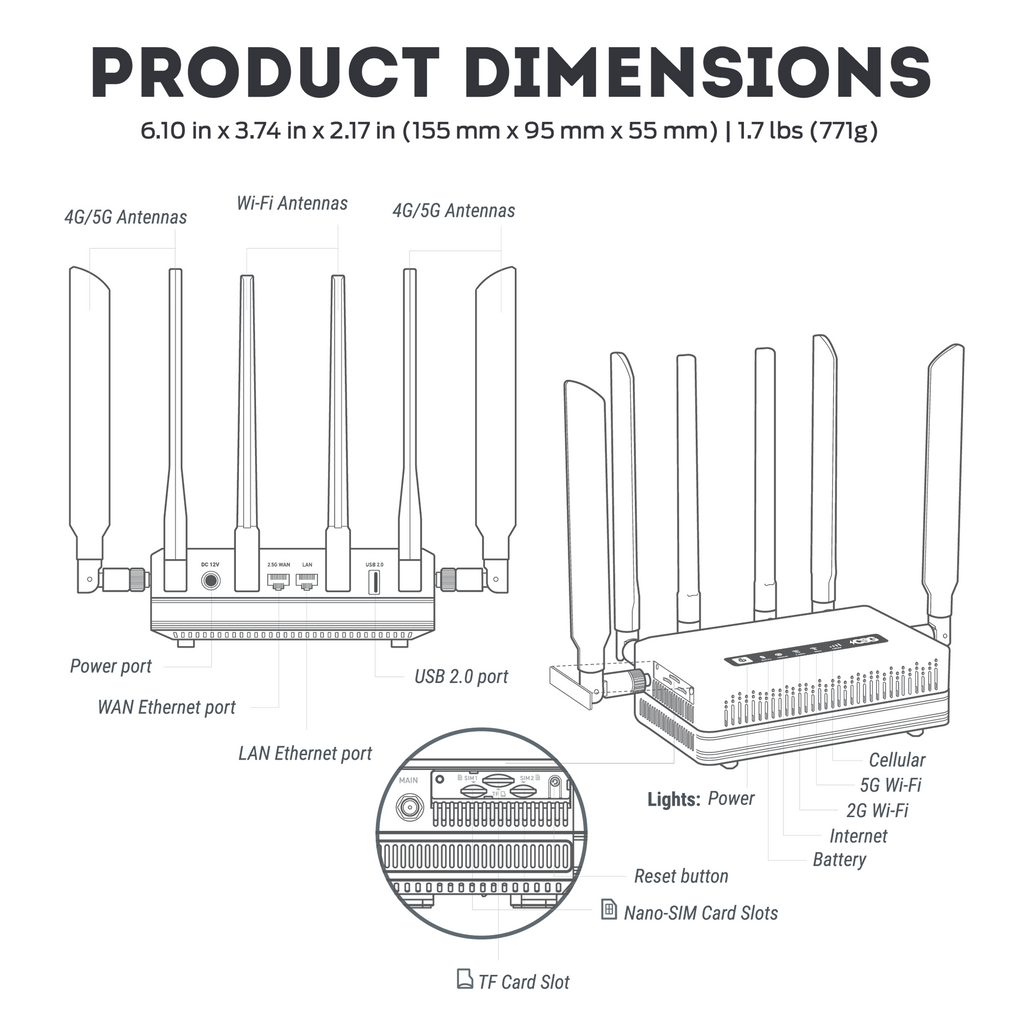 CSG m519 5G Gateway Router Verizon 5G CBand Wireless Router with Wi