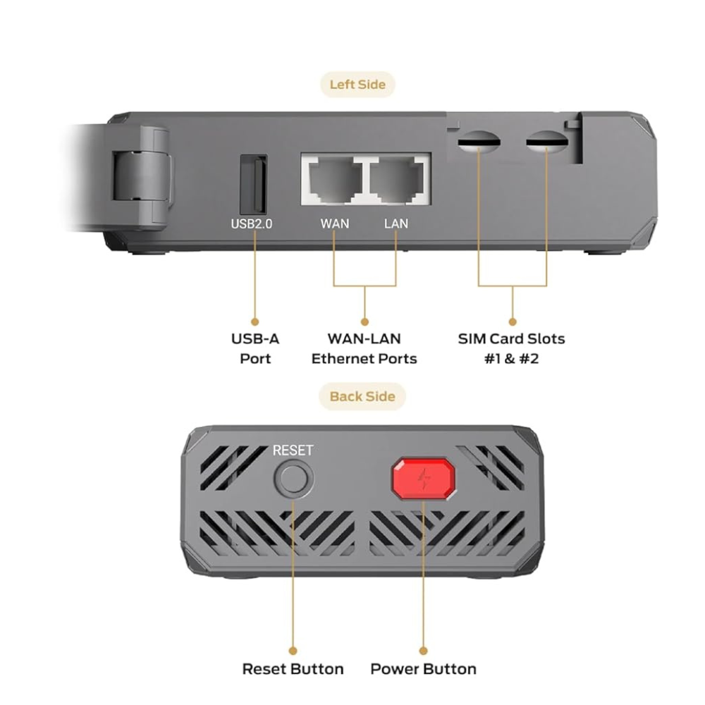 Csg 556 Router CSG m106 Pro 4G Portable Router – Fast Mobile and Travel Connectivity